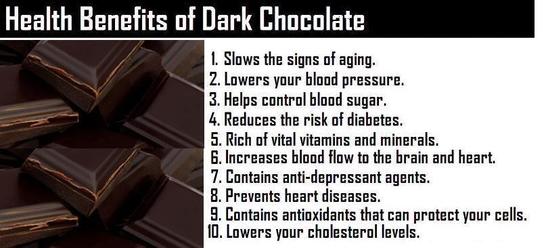 Health Benefits of Dark Chocolate